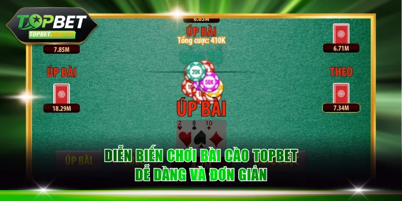 Diễn biến chơi bài cào TOPBET dễ dàng và đơn giản