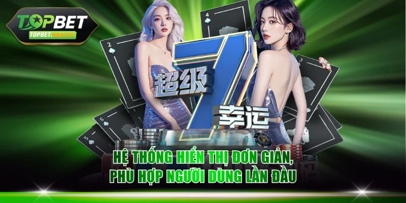 Hệ thống hiển thị đơn giản, phù hợp người dùng lần đầu